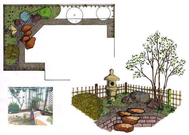 jardin japonais intérieur | Le Pics Jardin Japonais